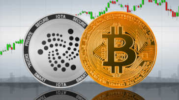 price-analysis:-bitcoin,-iota,-stellar