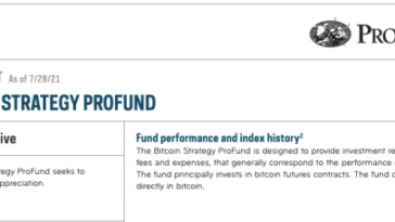 first-us.-bitcoin-mutual-fund-launched-by-$60-billion-fund-manager