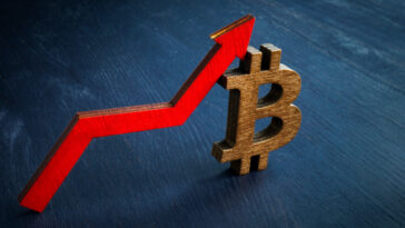 bitcoin-price-regains-strength-above-$41k,-crypto-market-cap-jumps-6%-in-24-hours