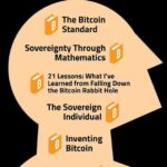back-to-school-with-bitcoin:-how-to-teach-your-kids-about-bitcoin