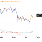 tick-tock,-impending-bitcoin-supply-shock