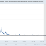 how-taper-talk,-repos,-china-and-us.-legislation-are-impacting-the-bitcoin-market
