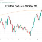 this-market-trend-shows-the-bitcoin-price-is-ready-for-next-leg-up