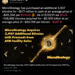 michael-saylor’s-microstrategy-buys-3,907-more-bitcoin-as-total-investment-nears-$3-billion