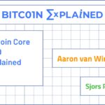 bitcoin-core-22.0-explained
