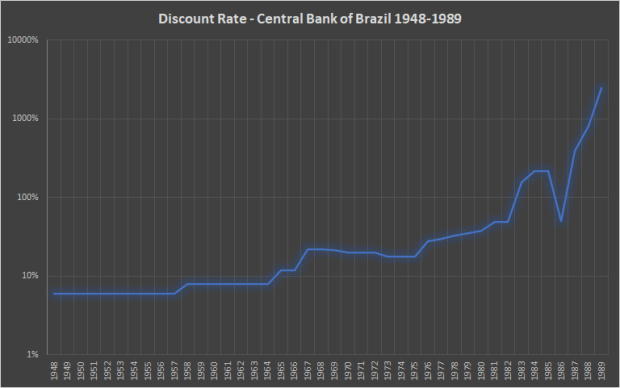 the-case-against-bitcoin’s-inflation-narrative