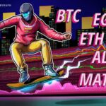 top-5-cryptocurrencies-to-watch-this-week:-btc,-eth,-matic,-algo,-egld