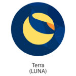 terra-luna-suffers-an-18%-loss-in-24hours