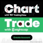 crypto-derivative-traders-can-access-tradingview-with-broker-eightcap
