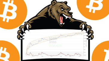 rainbows,-log-charts,-and-s2f:-bitcoin’s-2022-bear-market-has-broken-the-community’s-most-popular-price-models