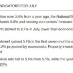 jamie-dimon’s-warning-about-economic-projections