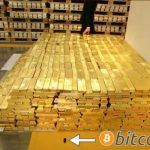 why-bitcoin-is-the-ultimate-wealth-preservation-technology