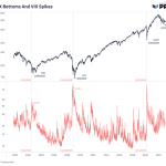 bitcoin-volatility-hits-historic-lows-amid-market-apathy