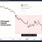 silvergate-solvency-in-question-as-crypto-banking-troubles-brew