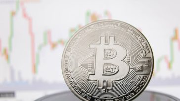 bitcoin,-ethereum-technical-analysis:-btc-rises-to-$29,000-for-first-time-since-last-june