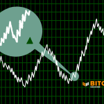 twitter-to-add-bitcoin-investing-in-partnership-with-etoro